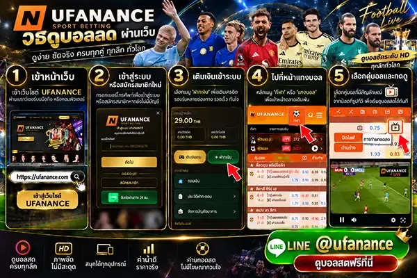 UFANANCE บอลสด - UFANANCE บอลสด ผลบอลสด ดูบอลสด ฟรี ที่นี่ 
